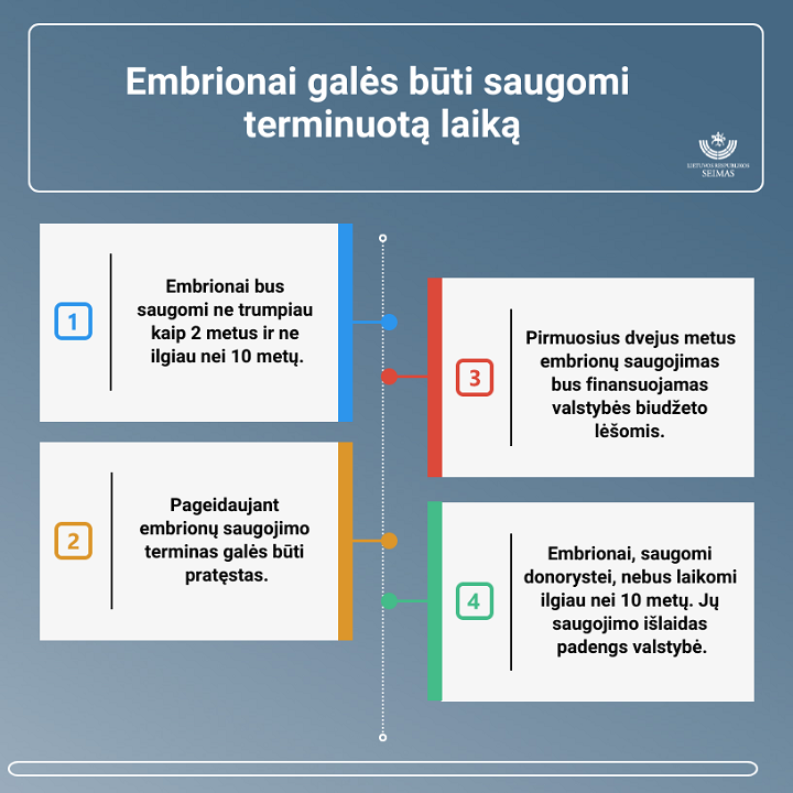 Saugojimas